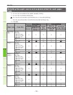 Preview for 58 page of Toshiba e-studio247CS User Manual