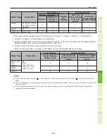 Preview for 59 page of Toshiba e-studio247CS User Manual