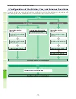 Preview for 78 page of Toshiba e-studio247CS User Manual