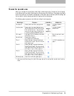 Предварительный просмотр 67 страницы Toshiba e-STUDIO2500c Operator'S Manual