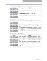 Предварительный просмотр 243 страницы Toshiba e-STUDIO2500c Operator'S Manual