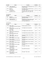 Предварительный просмотр 38 страницы Toshiba e-STUDIO2500c Service Manual