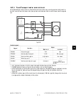 Предварительный просмотр 201 страницы Toshiba e-STUDIO2500c Service Manual