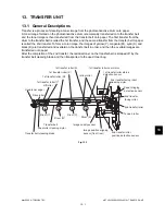 Предварительный просмотр 289 страницы Toshiba e-STUDIO2500c Service Manual