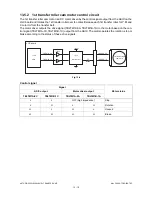 Предварительный просмотр 298 страницы Toshiba e-STUDIO2500c Service Manual