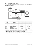 Предварительный просмотр 338 страницы Toshiba e-STUDIO2500c Service Manual