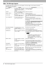 Preview for 94 page of Toshiba e-Studio2505 User Manual