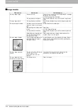 Preview for 104 page of Toshiba e-Studio2505 User Manual