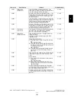 Preview for 27 page of Toshiba e-studio281c Service Handbook