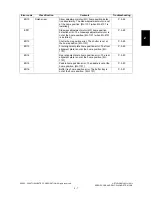 Preview for 29 page of Toshiba e-studio281c Service Handbook