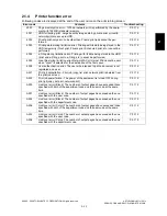 Preview for 45 page of Toshiba e-studio281c Service Handbook