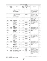 Preview for 70 page of Toshiba e-studio281c Service Handbook