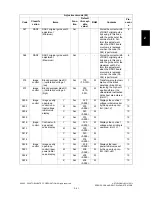 Preview for 73 page of Toshiba e-studio281c Service Handbook