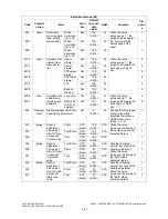 Preview for 82 page of Toshiba e-studio281c Service Handbook