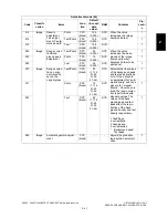 Preview for 83 page of Toshiba e-studio281c Service Handbook