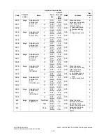 Preview for 84 page of Toshiba e-studio281c Service Handbook