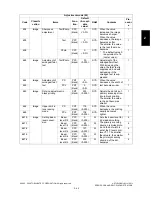 Preview for 85 page of Toshiba e-studio281c Service Handbook