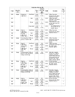 Preview for 88 page of Toshiba e-studio281c Service Handbook