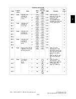 Preview for 89 page of Toshiba e-studio281c Service Handbook