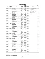 Preview for 92 page of Toshiba e-studio281c Service Handbook