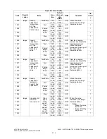 Preview for 96 page of Toshiba e-studio281c Service Handbook