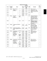 Preview for 97 page of Toshiba e-studio281c Service Handbook