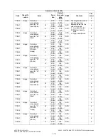 Preview for 100 page of Toshiba e-studio281c Service Handbook