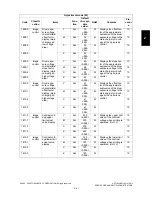 Preview for 103 page of Toshiba e-studio281c Service Handbook