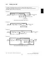 Preview for 109 page of Toshiba e-studio281c Service Handbook