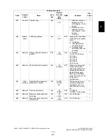 Preview for 117 page of Toshiba e-studio281c Service Handbook