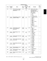 Preview for 119 page of Toshiba e-studio281c Service Handbook