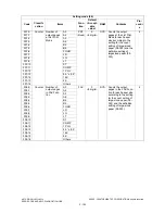 Preview for 124 page of Toshiba e-studio281c Service Handbook