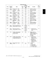 Preview for 141 page of Toshiba e-studio281c Service Handbook