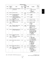 Preview for 175 page of Toshiba e-studio281c Service Handbook