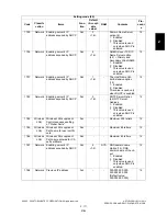 Preview for 193 page of Toshiba e-studio281c Service Handbook