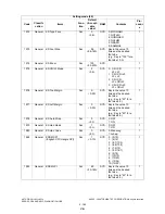 Preview for 202 page of Toshiba e-studio281c Service Handbook