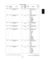 Preview for 213 page of Toshiba e-studio281c Service Handbook