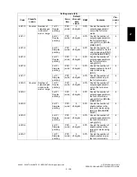 Preview for 215 page of Toshiba e-studio281c Service Handbook