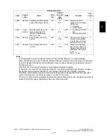 Preview for 219 page of Toshiba e-studio281c Service Handbook