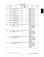 Preview for 221 page of Toshiba e-studio281c Service Handbook