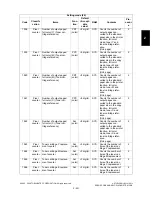 Preview for 223 page of Toshiba e-studio281c Service Handbook