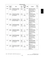 Preview for 225 page of Toshiba e-studio281c Service Handbook