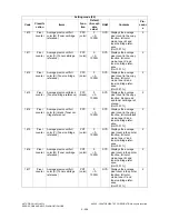 Preview for 228 page of Toshiba e-studio281c Service Handbook