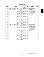 Preview for 235 page of Toshiba e-studio281c Service Handbook