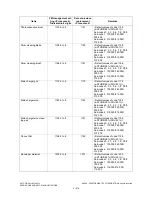 Preview for 238 page of Toshiba e-studio281c Service Handbook