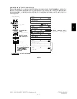 Preview for 273 page of Toshiba e-studio281c Service Handbook