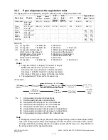 Preview for 274 page of Toshiba e-studio281c Service Handbook