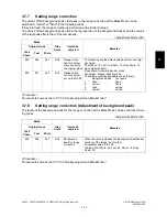 Preview for 311 page of Toshiba e-studio281c Service Handbook