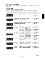 Preview for 353 page of Toshiba e-studio281c Service Handbook