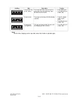 Preview for 354 page of Toshiba e-studio281c Service Handbook